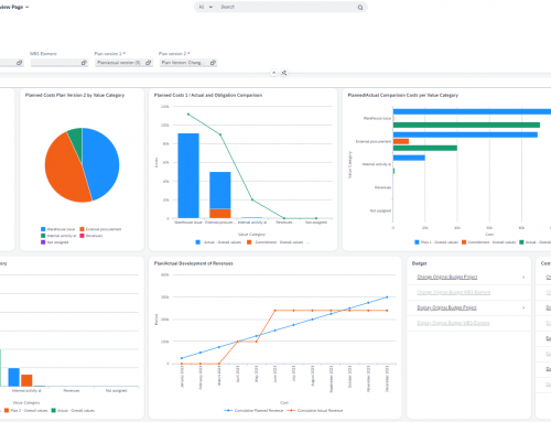 Webinar SAP EPPM: Modernisierung Ihres Projektsystems 17.10.2023